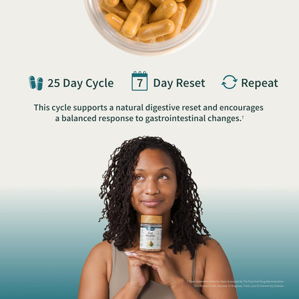 Snap Supplements Gut Health Lipase Supplement with Probiotics for Women & Men, Digestive Enzymes & Prebiotics - Turmeric,