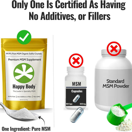 Organic Sulfur Crystals | 99.9% Pure MSM Crystals for Joint Support, Recovery, Hair, Skin & Nails | 90 Servings | 1 lb Bag