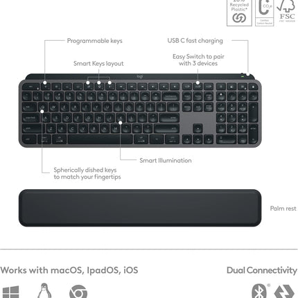 Logitech MX Keys S Combo Keyboard and Mouse Set - Wireless, Ergonomic, Backlit, New