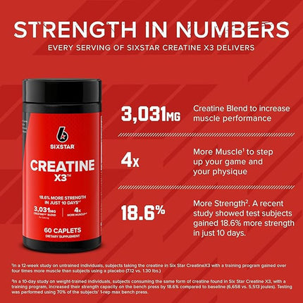 Six Star Creatine X3 Caplets 60 Count, 0.25 Ib  Exp 12/08/2026,