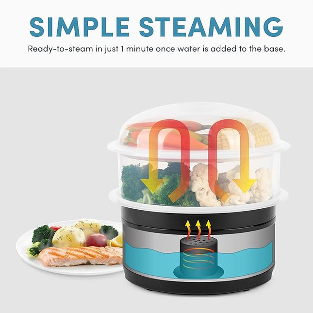 AROMA 5Qt. 2-Tier Food Steamer - BPA-Free, Dishwasher Safe, Black (New)