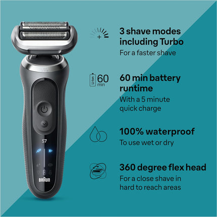 Braun Electric Shaver for Men, Series 7 7185cc, Wet & Dry Shave, Turbo & Gentle Shaving Modes, Waterproof Foil Shaver, Space Grey, Open Box