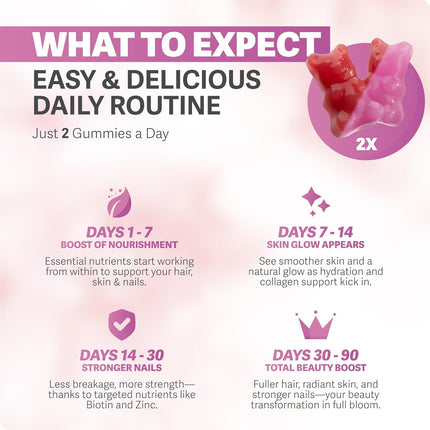 Rosabella Hair Growth Gummies for Women & Men – Vegan Hair Gummies with 5000mcg Biotin - 6O CT EXP. 9/2027