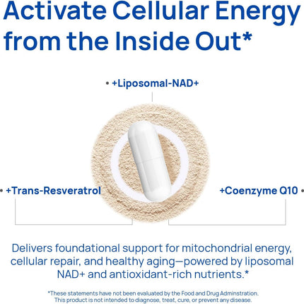 NAD Supplement for Men – Liposomal NAD+ NMN Alternative Nitric Oxide Prostate Health Supplements