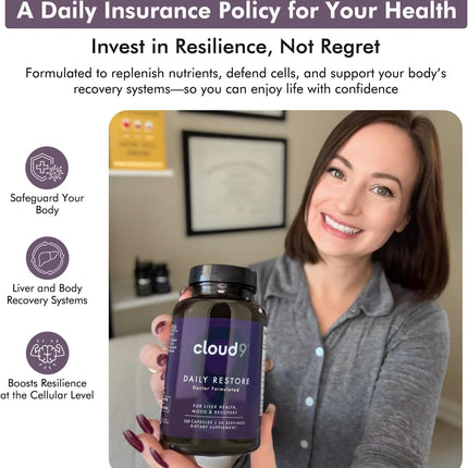 Cloud9 Daily Restore – Liver Detox & Recovery Supplement with Milk Thistle, NAC & B-Vitamins – Energy, Focus & Nutrient Support After Drinking – 120 Capsules – Made in USA