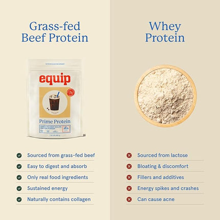 Equip Foods Prime Protein Powder | Clean, Grass Fed Beef Protein Powder | Carnivore Protein Isolate - 30 Servings
