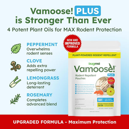 BugMD Vamoose! Plus Peppermint Oil Mouse Repellent Pouches | Natural Mice Repellent Indoor & Rat Deterrent for House,