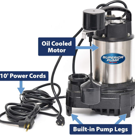 Barracuda 1 HP Cast Iron Sump Pump Side Discharge with Vertical Float Switch New