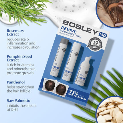 BosleyMD BosRevive KIT for Visible Hair Thinning (Non Color-Treated) Starter Size 30 Days New