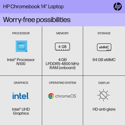 HP Chromebook 14” - Intel Processor, 4GB RAM, 64GB Flash Storage, Silver - New