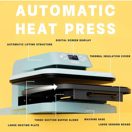 HTVRONT Automatic Heat Press Machine with Digital Screen Display, New Open Box