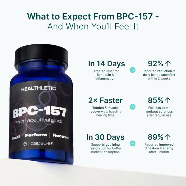 Healthetic BPC - 157 Body Protection Compound