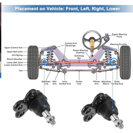 X AUTOHAUX Front Left Right Lower Ball Joint Kit for Buick, Chevy, and Saturn - New Open Box