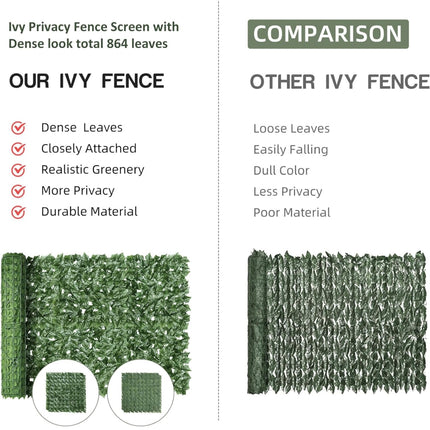 KASZOO Artificial Ivy Privacy Fence Screen, 120x40in - Green, Open Box