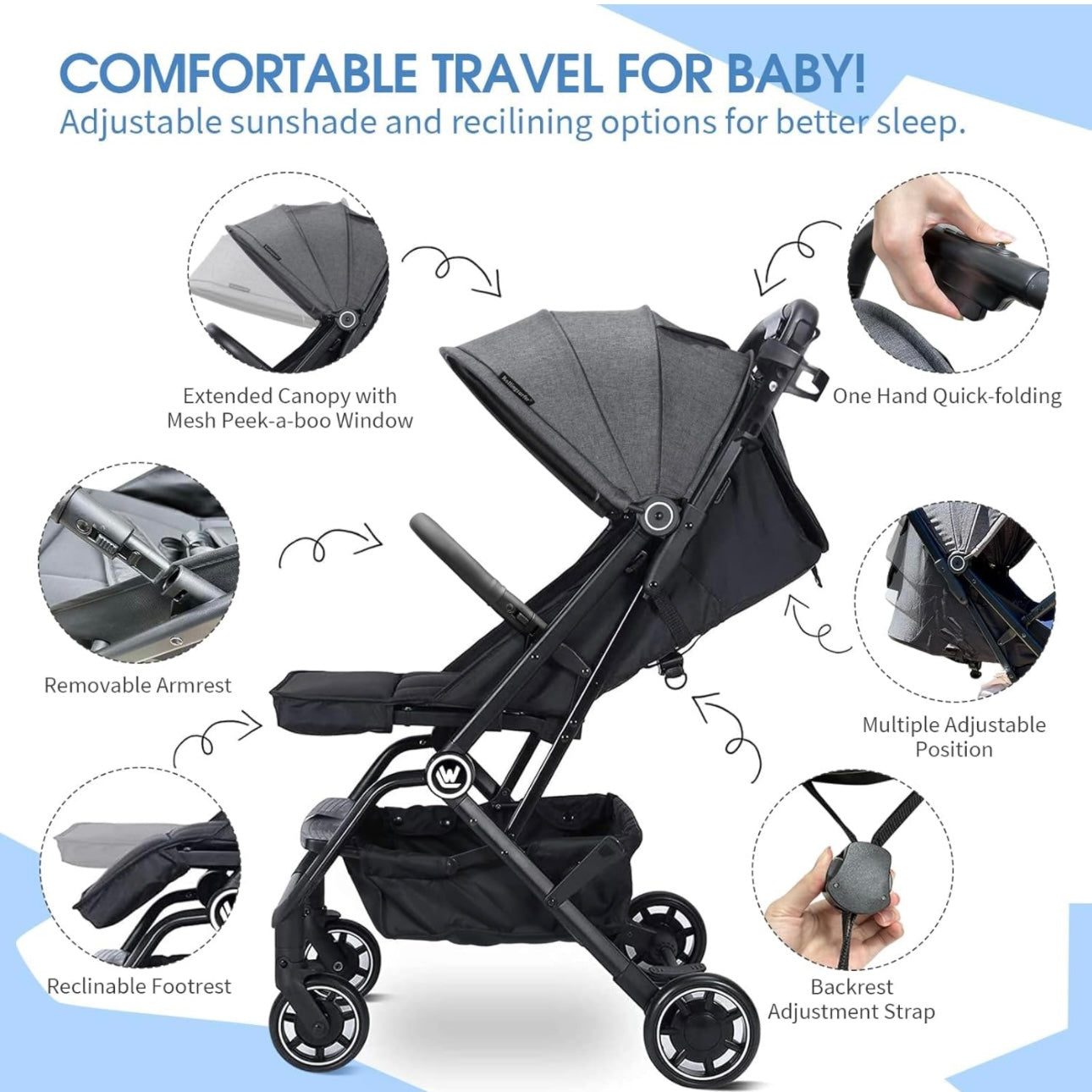 compact folding travel stroller CozyKid Lightweight Baby Stroller, Compact Travel Stroller with Cup Ho – Discount Whales