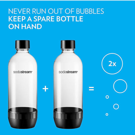 SodaStream 1L Carbonating Bottles – Black (Twin Pack) – New Open Box