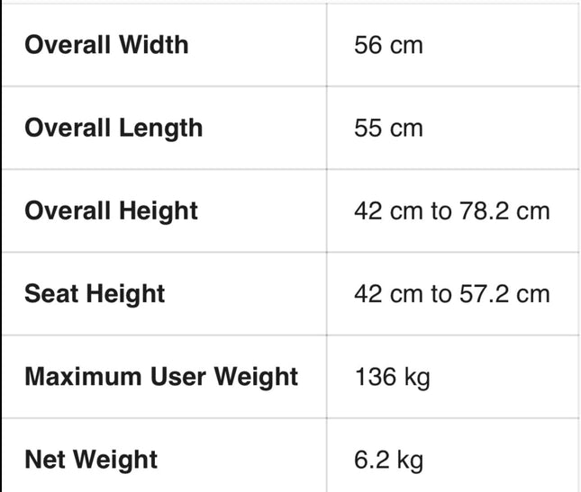 Drive Medical Commode Chair - Adjustable Height, Lightweight and Portable, Open Box.