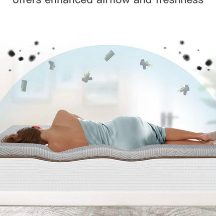 BedStory 4 Inch Memory Foam Mattress Topper Queen - Gel & Bamboo Charcoal Foam Bed Toppers with Removable Cover - High Density Memory Foam New In The Box.