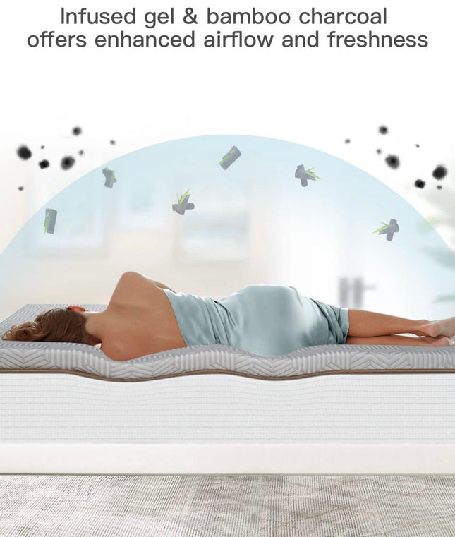 BedStory 4 Inch Memory Foam Mattress Topper Queen - Gel & Bamboo Charcoal Foam Bed Toppers with Removable Cover - High Density Memory Foam New In The Box.