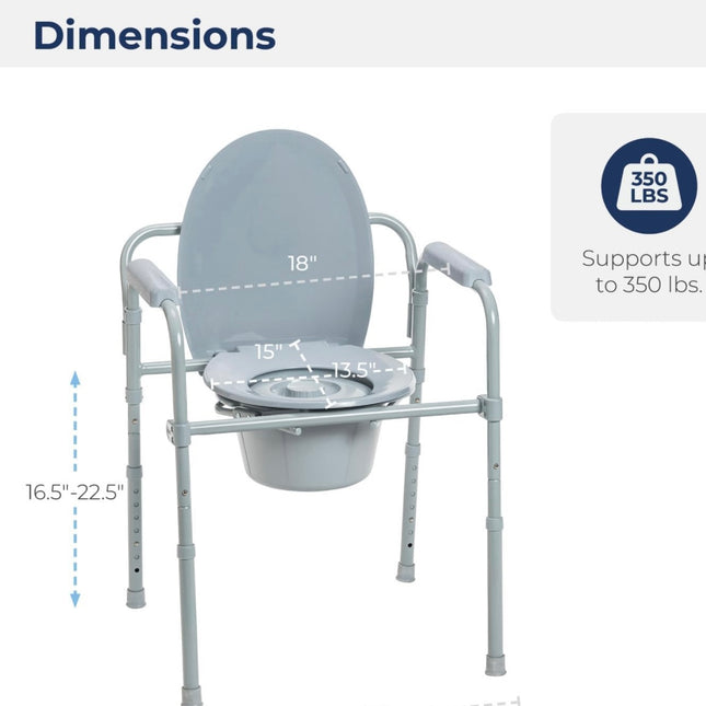 Drive Medical 11148-1 Folding Steel Bedside Commode Chair, 7.5 Qt Bucket, 13.5 Inch Seat - New Open Box