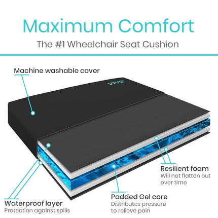 Vive Wheelchair Cushion - Gel Seat Pad for Coccyx, Orthopedic Back Support, Sciatica & Tailbone Pain Relief