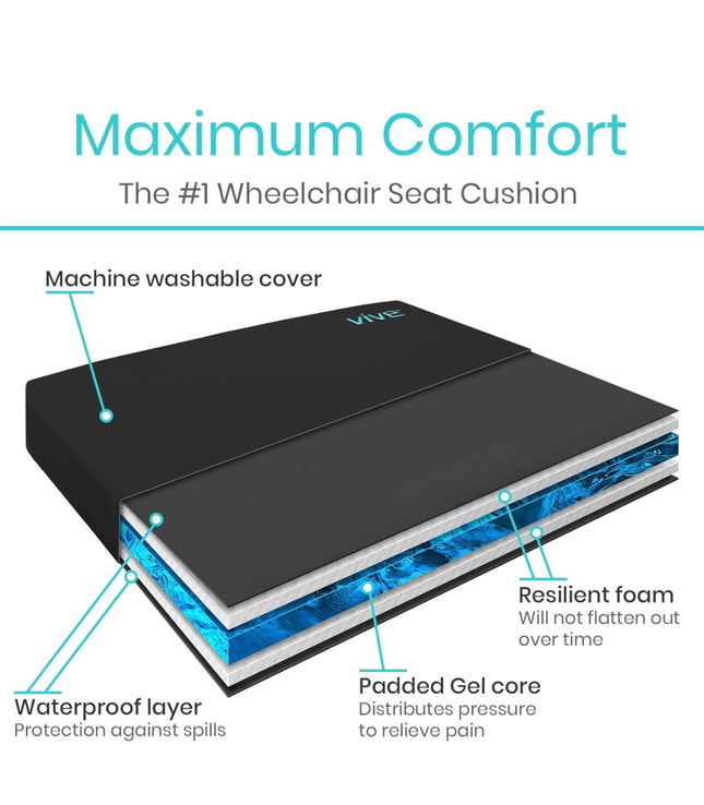 Vive Wheelchair Cushion - Gel Seat Pad for Coccyx, Orthopedic Back Support, Sciatica & Tailbone Pain Relief