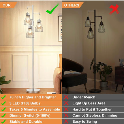 Dimmable Floor Lamp, Farmhouse Industrial Standing Tree Lamp with Edison Bulbs - New