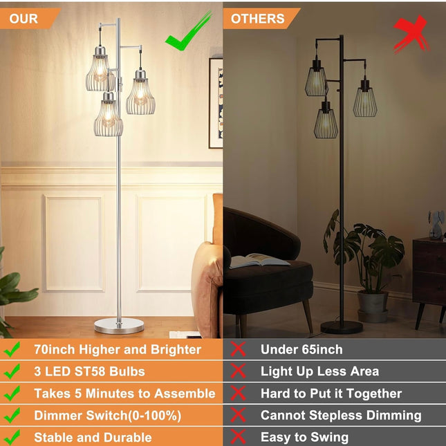 Dimmable Floor Lamp, Farmhouse Industrial Standing Tree Lamp with Edison Bulbs - New