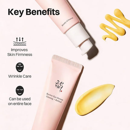 Beauty of Joseon Revive Eye Serum with Retinal Niacinamide Correction for Puffy Eye Bags EXP. 08/08/2026