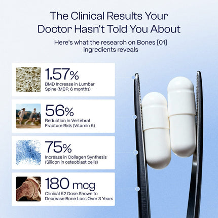 Healthletic Bones [01] Supplement