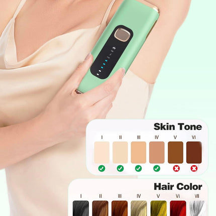 IPL Laser Hair Removal Device for Women and Men - New Open Box