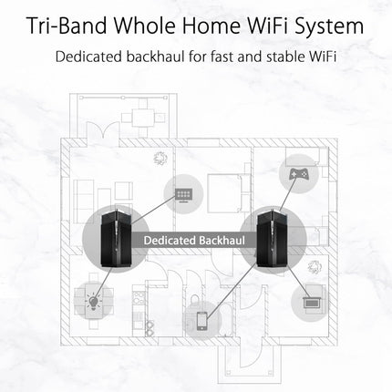 ASUS ZenWiFi Pro ET12 AXE11000 Tri-Band Mesh WiFi 6E System - 2 Pack, New