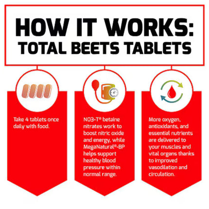 Force Factor Total Beets 120 Tablets – Powerful Circulatory Support, Exp. 11/2026