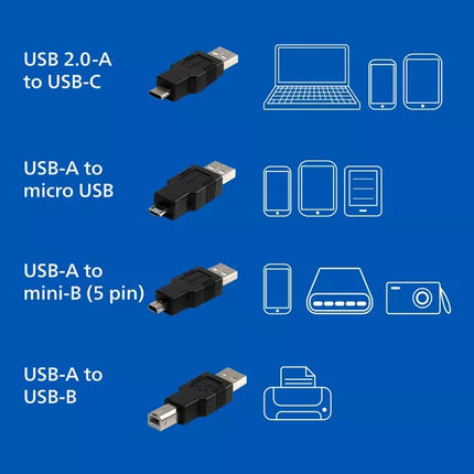 Philips 6' USB 2.0 Universal Kit with USB-C - Black (Open Box, Missing One USB-C)