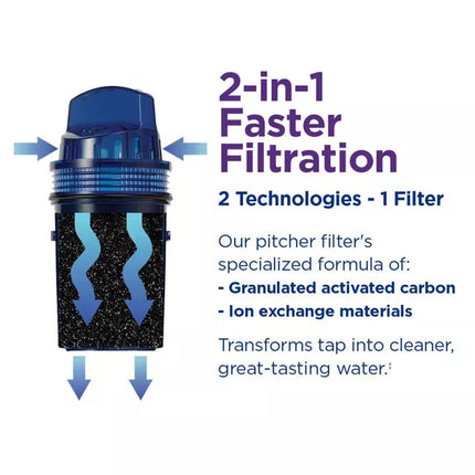 PUR Classic 30-Cup Water Dispenser Filtration System – Blue/White – Open Box