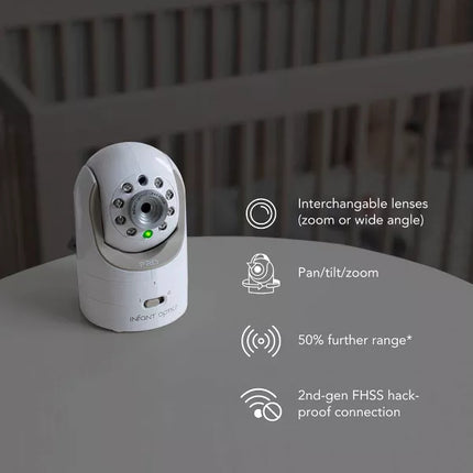 Infant Optics Digital Video Monitor DXR-8 Pro - New