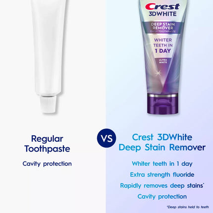 Crest 3D White Deep Stain Remover Daily Toothpaste - Ultra White - 2.1oz