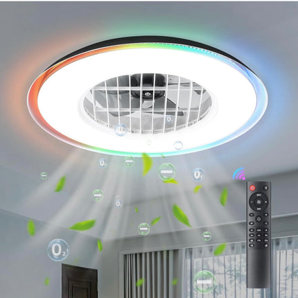 Flush mount ceiling fan with lights and remote control, six wind speeds, 21.65-inch diameter, energy-efficient design”
