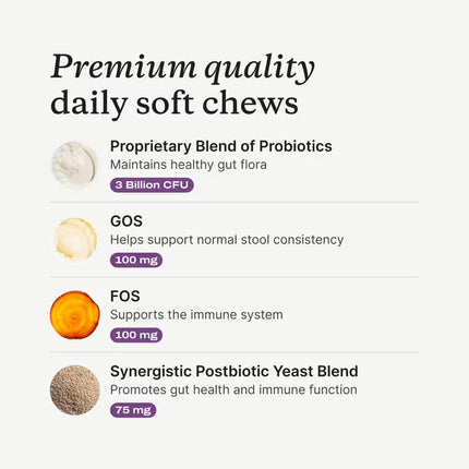 PetLab Co Probiotic Chew Pork Flavor Dogs 12+ Weeks 30 Soft Chews Exp. 08/2026