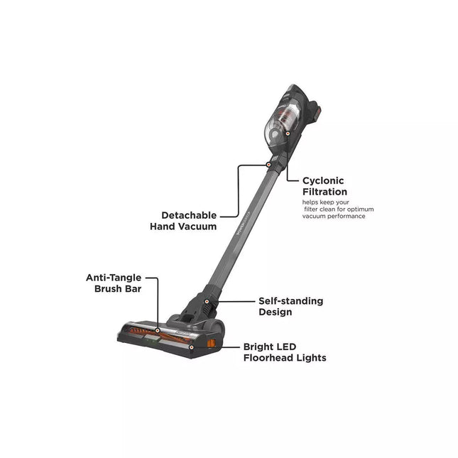 BLACK+DECKER Powerseries+ 20V Max Cordless Stick Vacuum | Model 5575 - Used